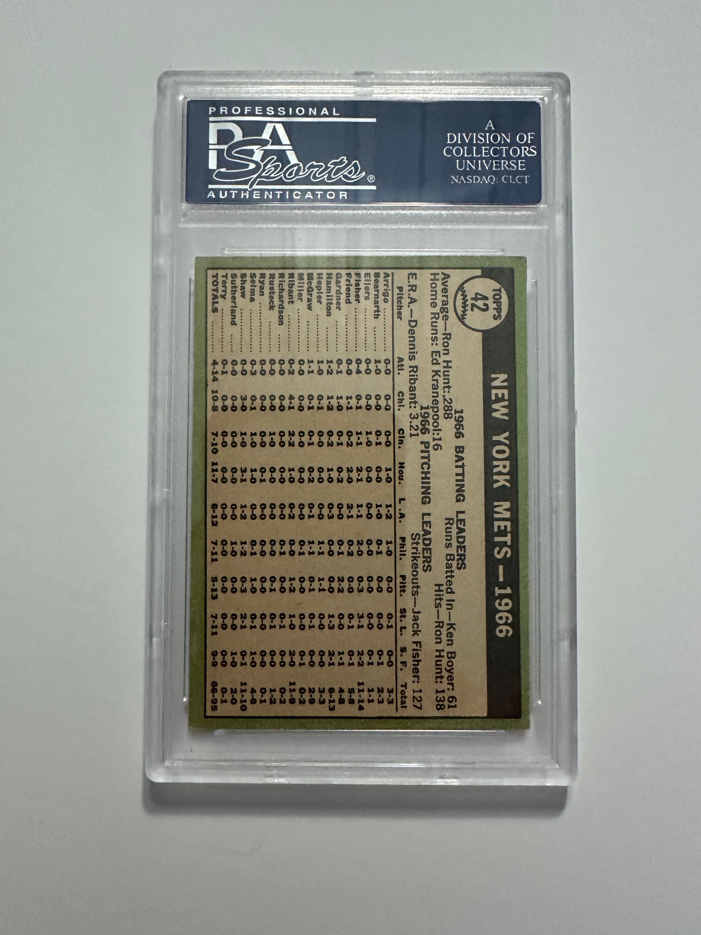 Mets Team #42 PSA Graded NM 7 (1967 Topps)