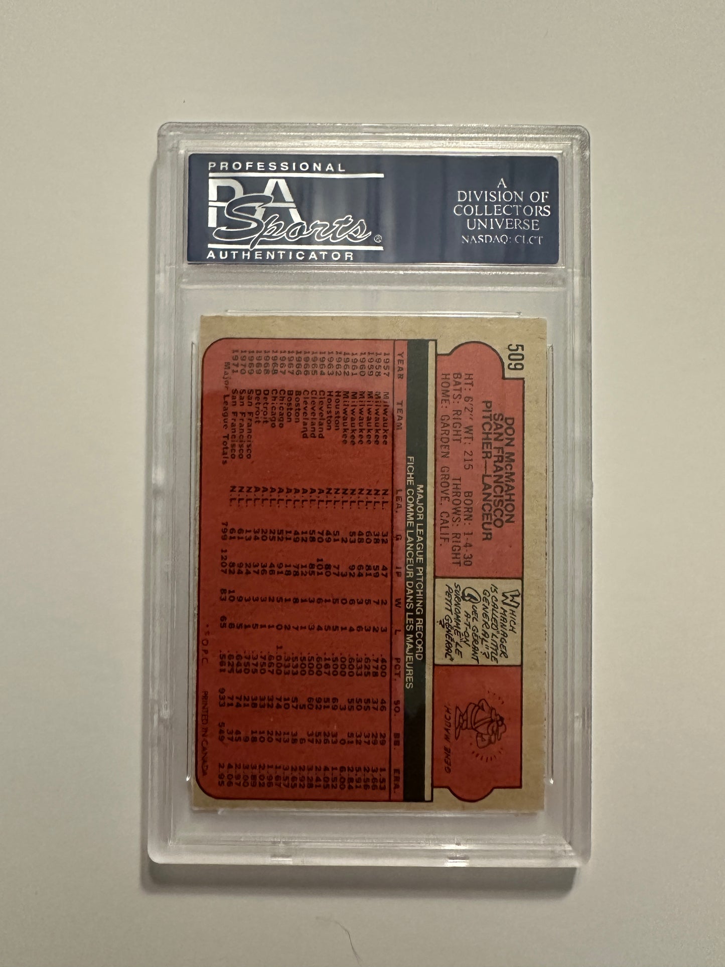 Don McMahon #509 PSA Graded NM-MT 8 (OC) (1972 O-Pee-Chee)