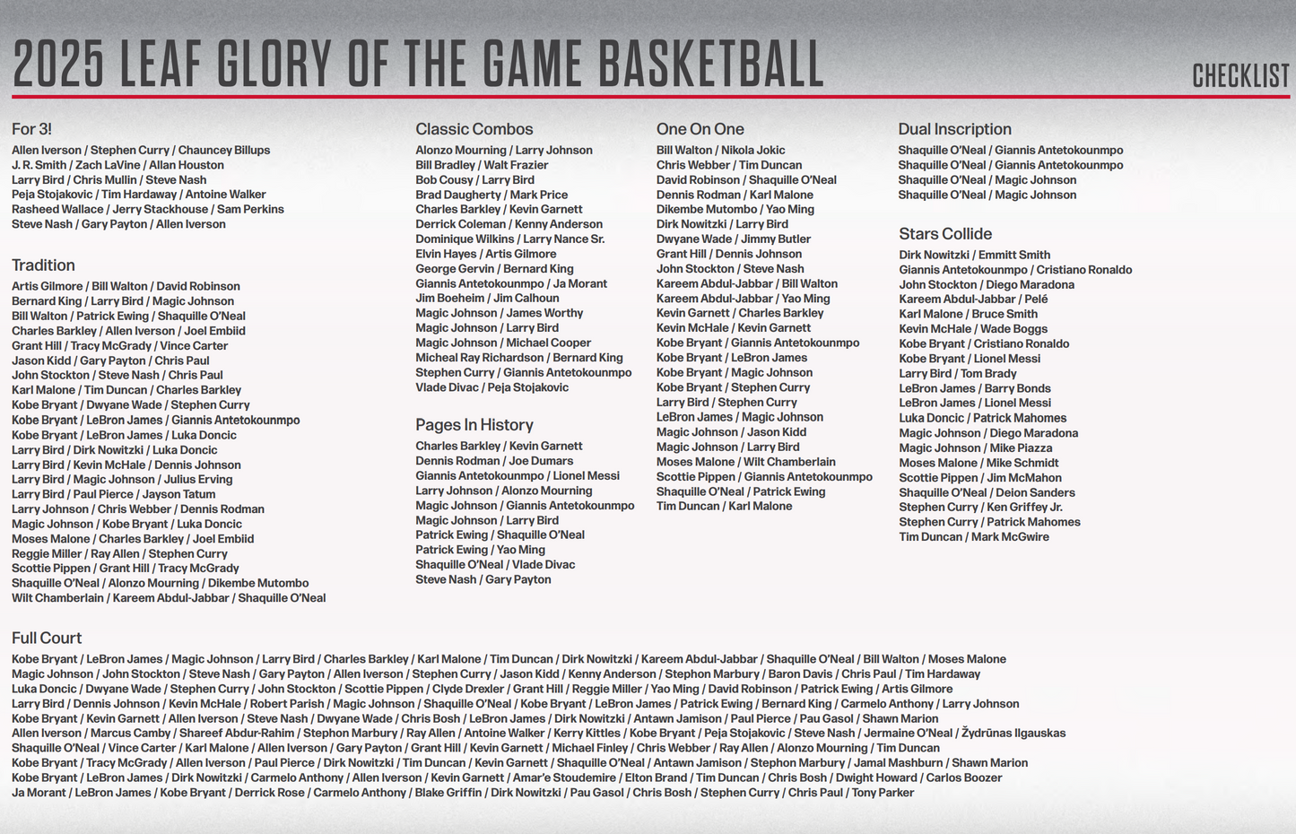 2025 Leaf Glory of the Game Basketball Hobby 10-Box Case