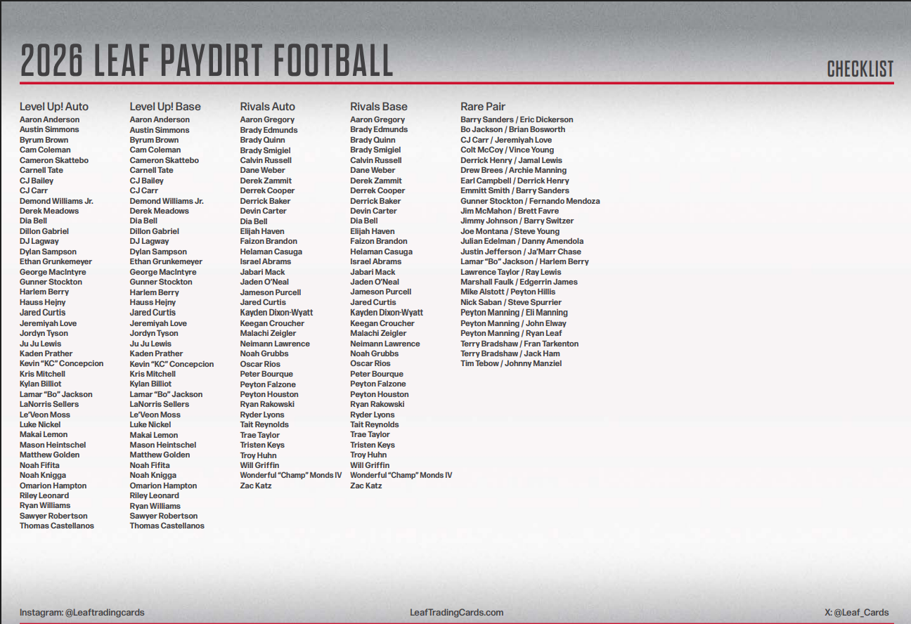 2026 Leaf Paydirt Football Jumbo Hobby Box