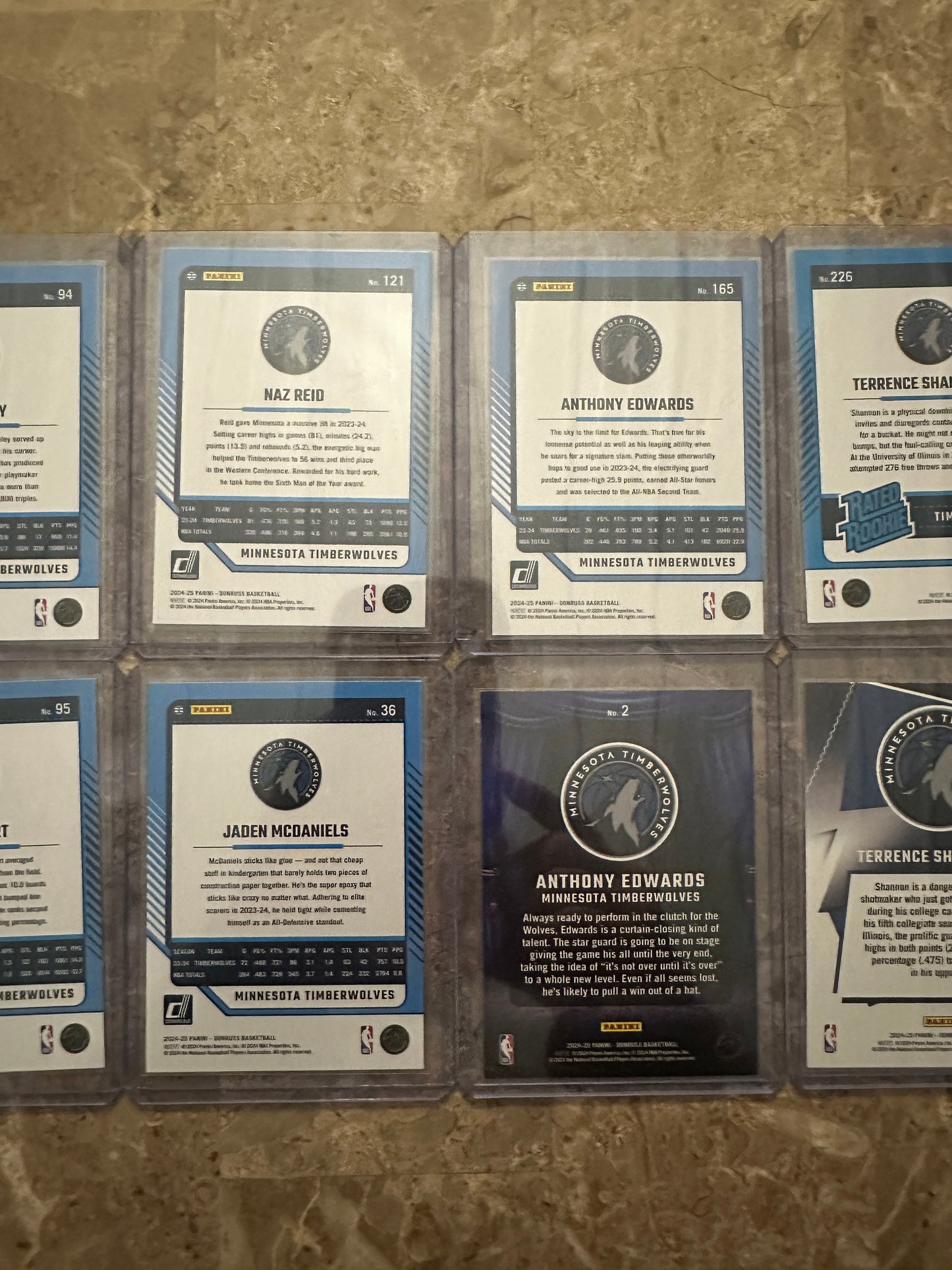 2024 Panini Donruss Basketball Minnesota Timberwolves Team Set (12 cards)