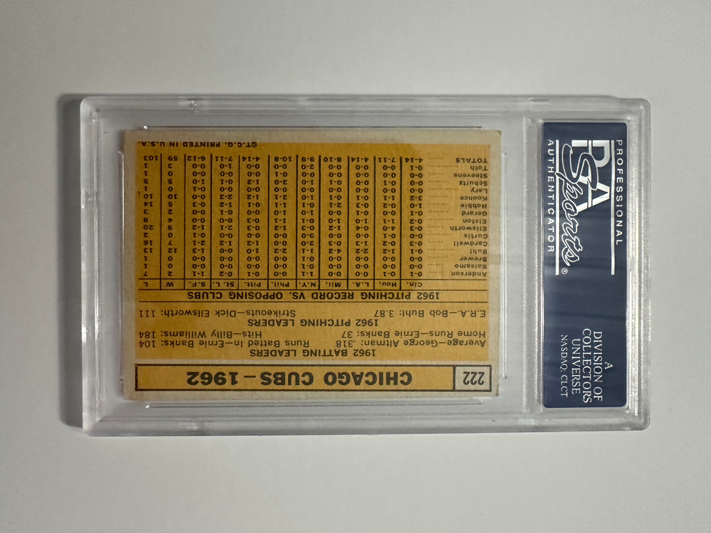 Cubs Team #222 PSA Graded EX 5 (1963 Topps)