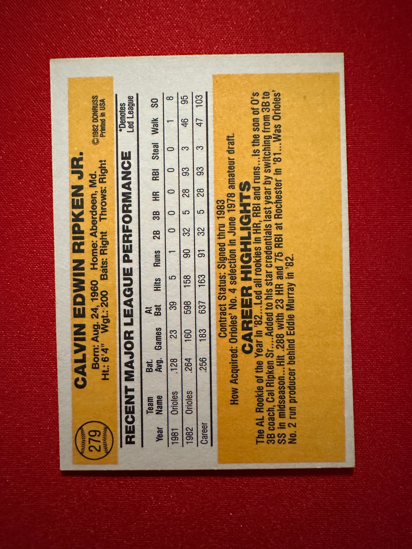 1983 Donruss #279 CAL RIPKEN JR. Baltimore Orioles - Higher Grade Potential