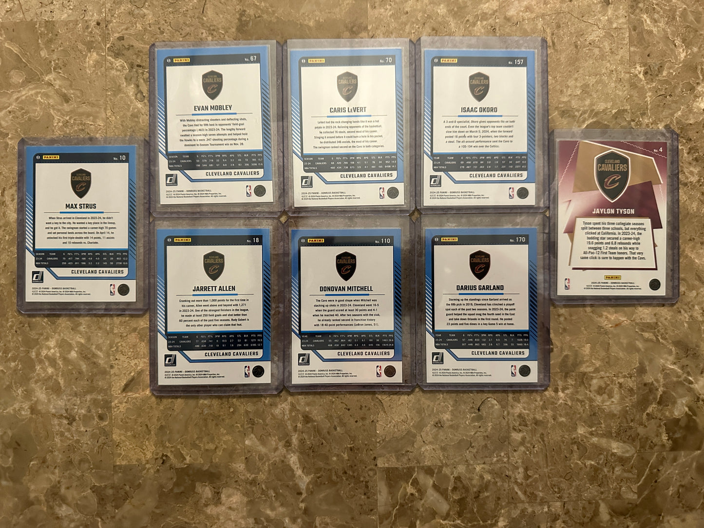 2024 Panini Donruss Basketball Cleveland Cavaliers Team Set (8 cards)