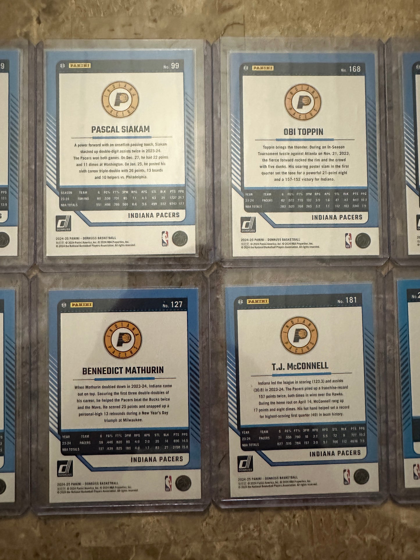 2024 Panini Donruss Basketball Indiana Pacers Team Set (11 cards)