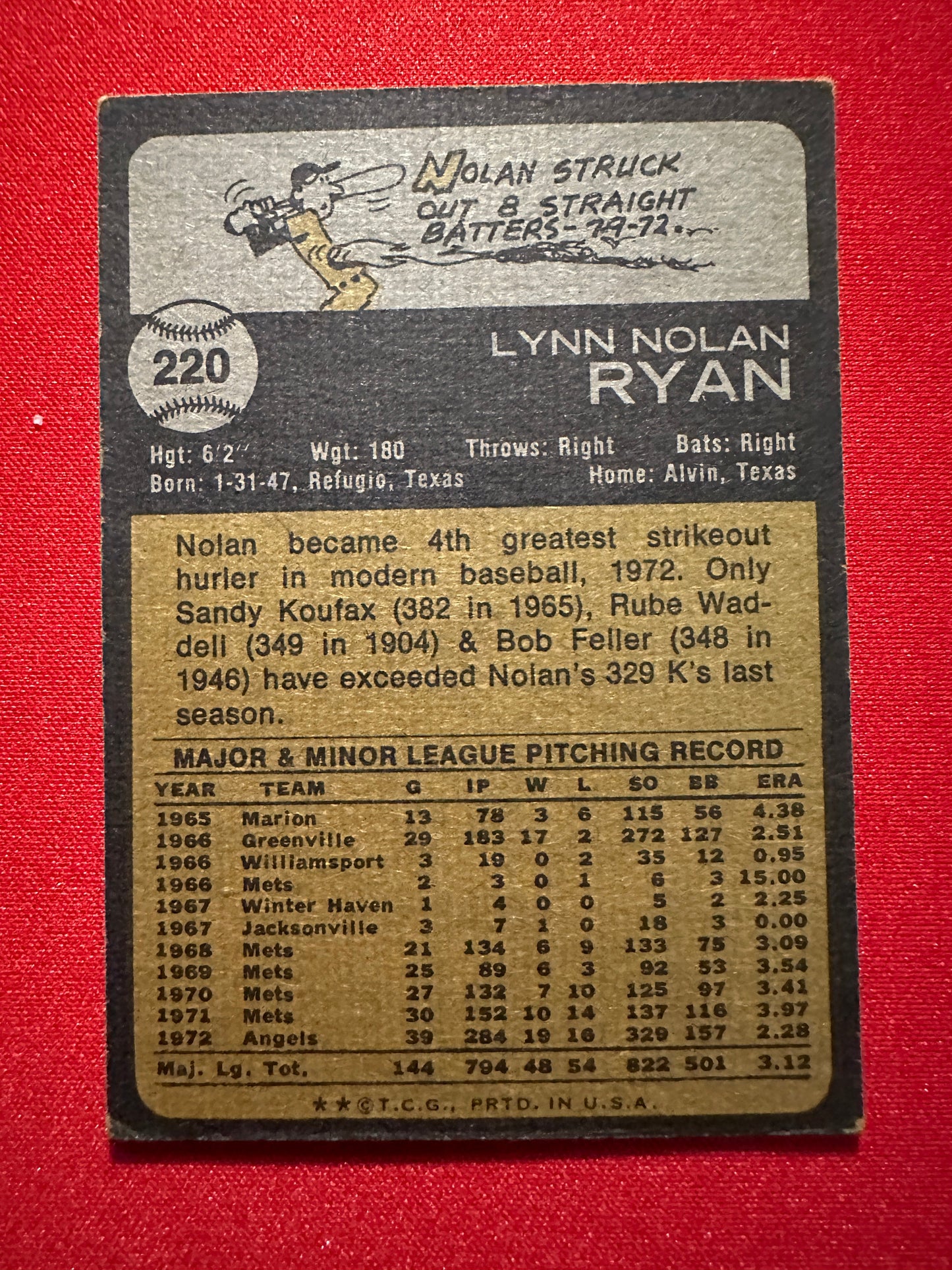 1973 Topps #220 Nolan Ryan - Sharp Centering - HOF Legend