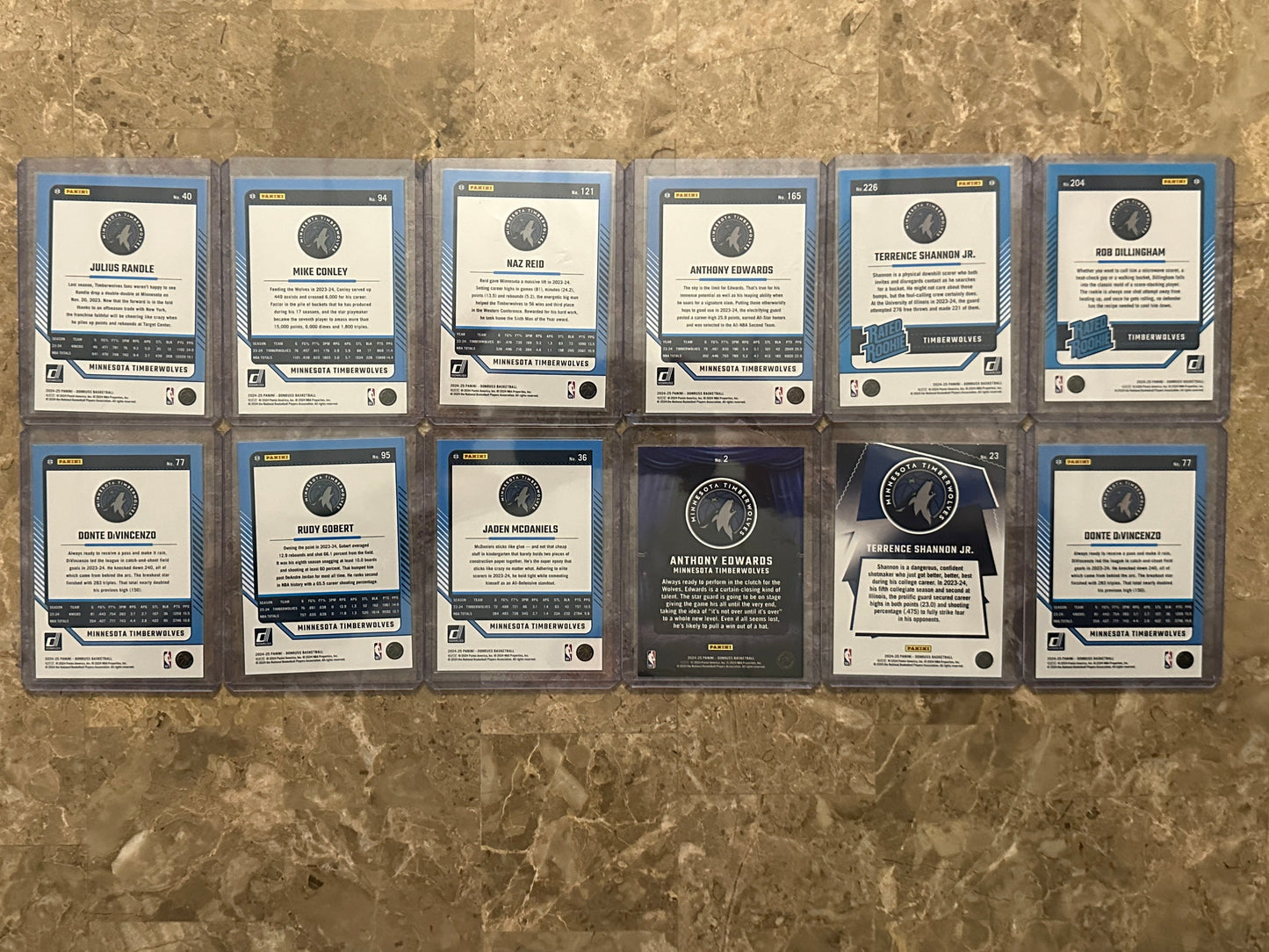 2024 Panini Donruss Basketball Minnesota Timberwolves Team Set (12 cards)
