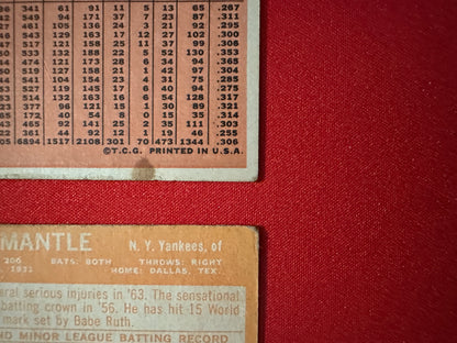 MICKEY MANTLE 2-Card Lot - 1964 Topps #50 & 1966 Topps #50 - Low Grade