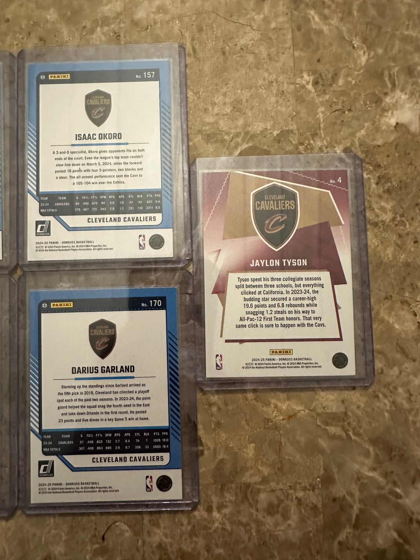 2024 Panini Donruss Basketball Cleveland Cavaliers Team Set (8 cards)