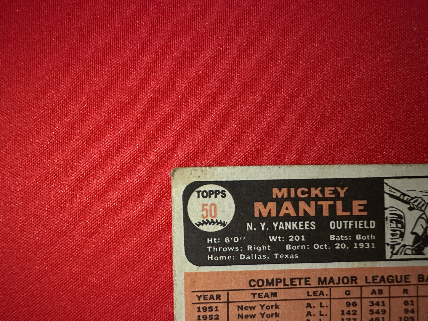 MICKEY MANTLE 2-Card Lot - 1964 Topps #50 & 1966 Topps #50 - Low Grade