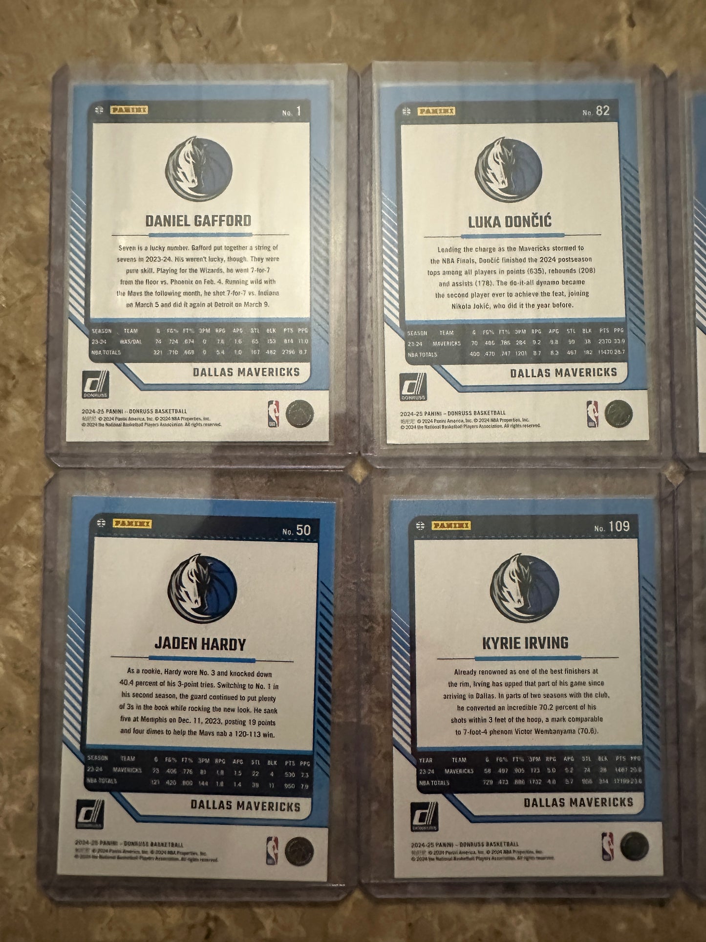 2024 Panini Donruss Basketball Dallas Mavericks Team Set (10 cards)