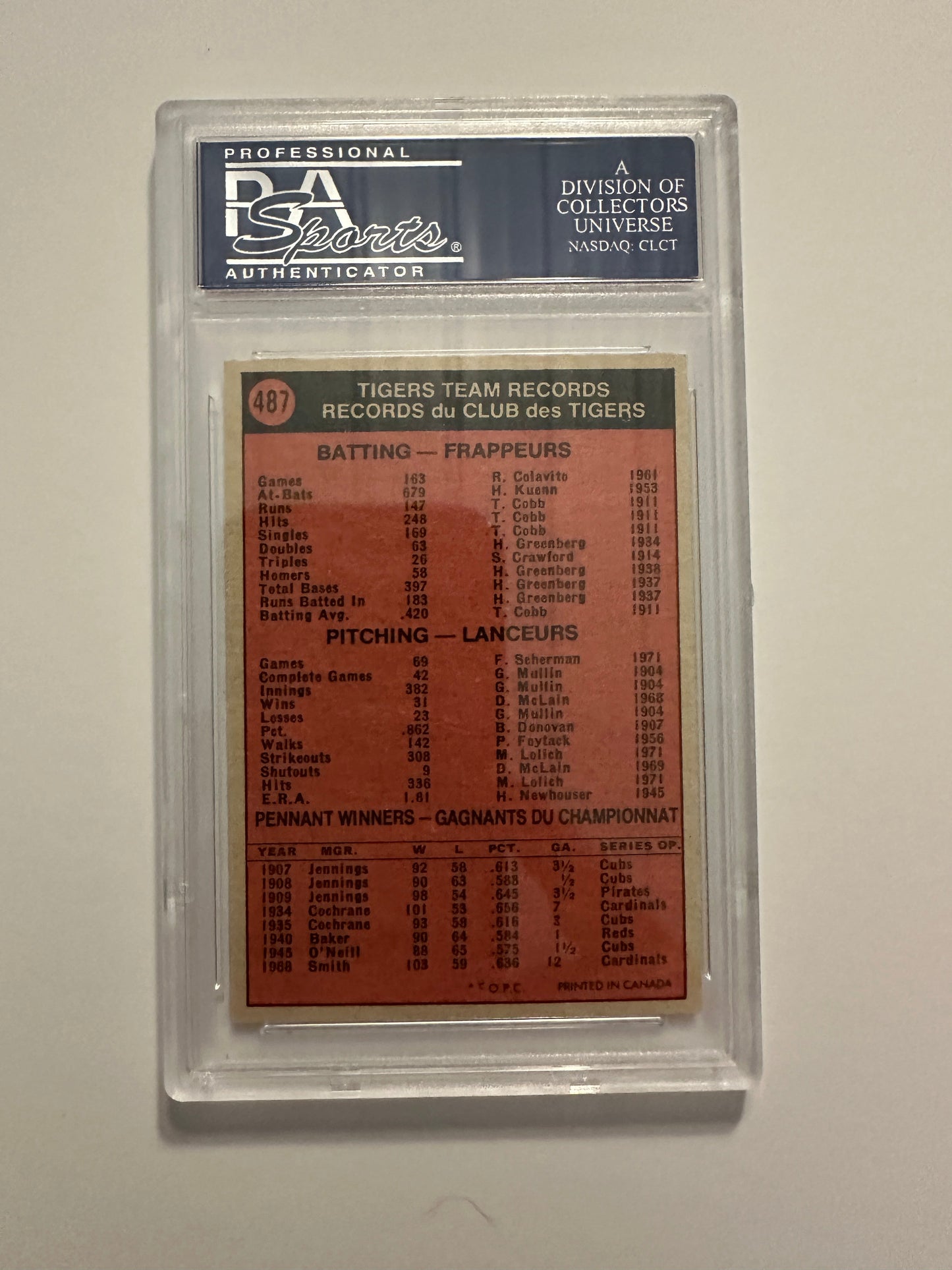 Tigers Team #487 PSA Graded MINT 9 (OC) (1972 O-Pee-Chee)
