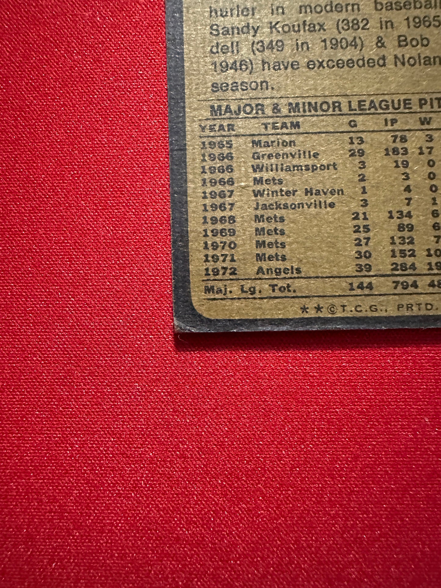 1973 Topps #220 Nolan Ryan - Sharp Centering - HOF Legend
