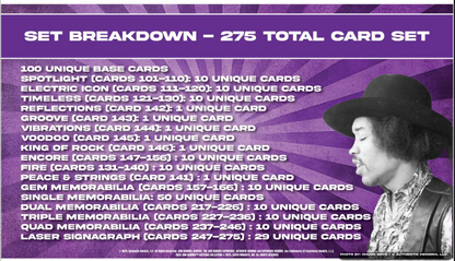 Keepsake: Jimi Hendrix Premiere Hobby Box Edition Presale (Ships 1/7/2026)