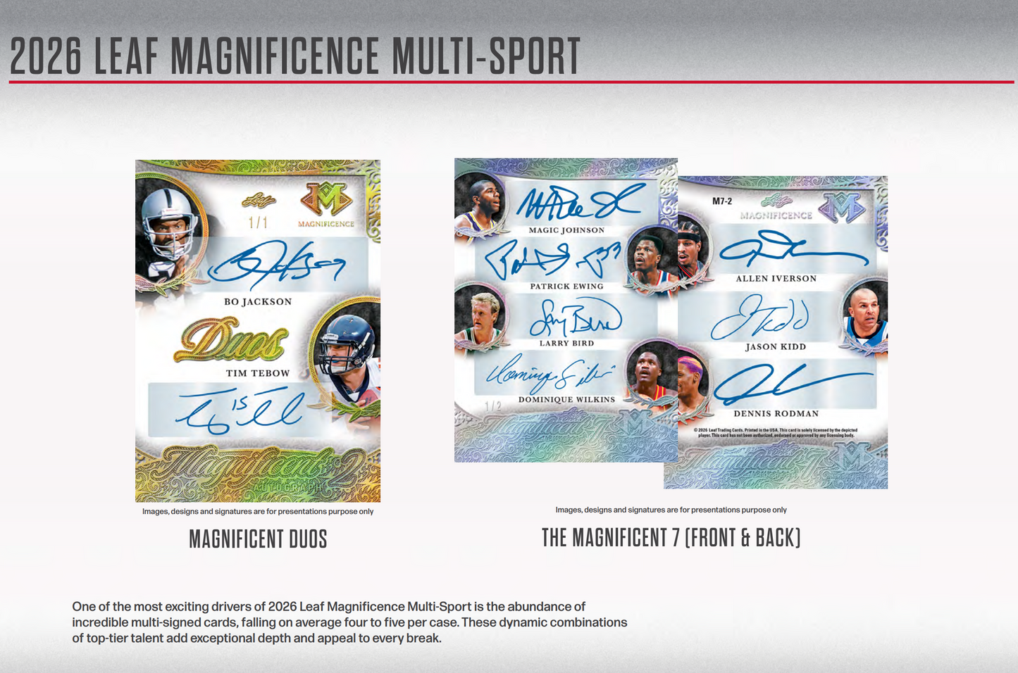 2026 Leaf Magnificence Multi-Sport 10-Box Case Presale (4/17/2026)