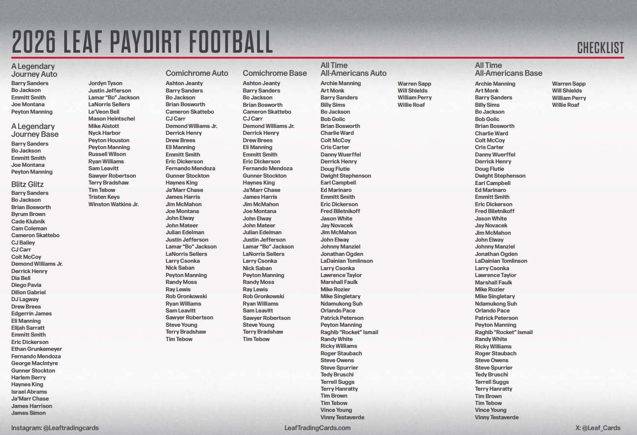2026 Leaf Paydirt Football Jumbo Hobby Box