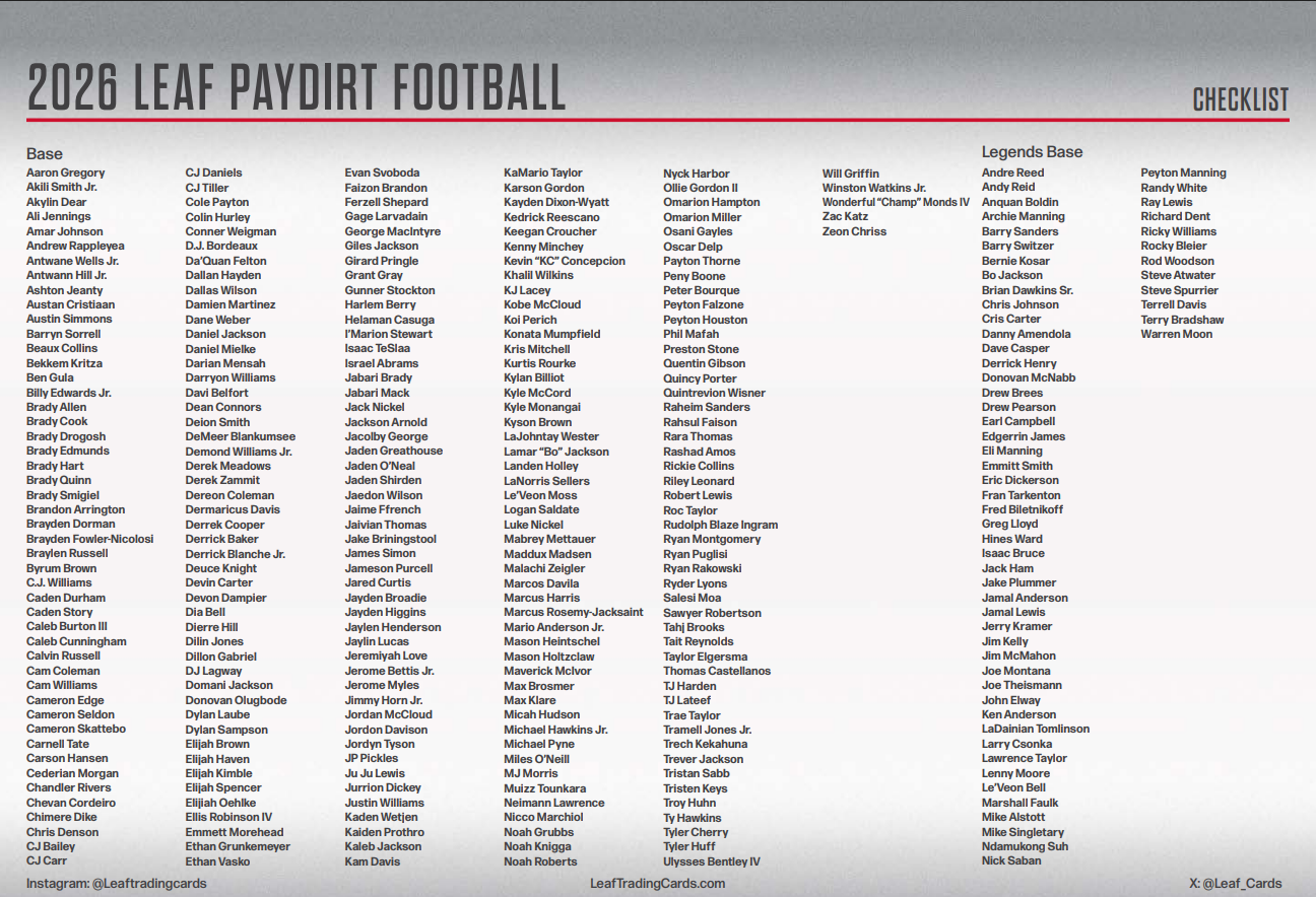 2026 Leaf Paydirt Football Jumbo Hobby Box