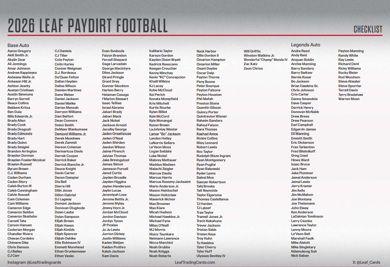 2026 Leaf Paydirt Football Jumbo Hobby Box