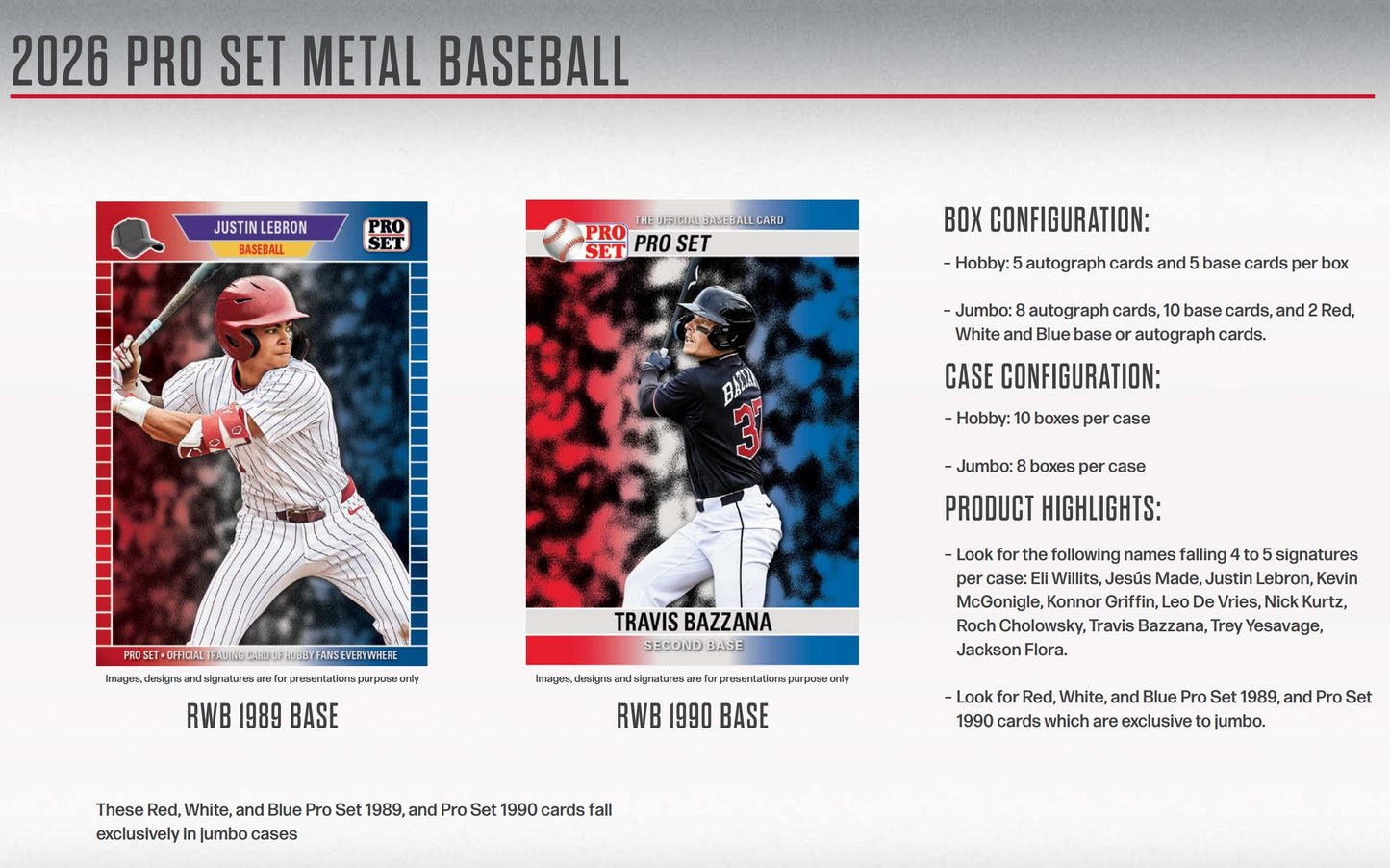 Leaf Pro Set Metal Baseball Jumbo Box (2026)