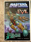 Masters Of The Universe Icons of Evil Beast Man and Mer-Man VF+ (2003 Image)