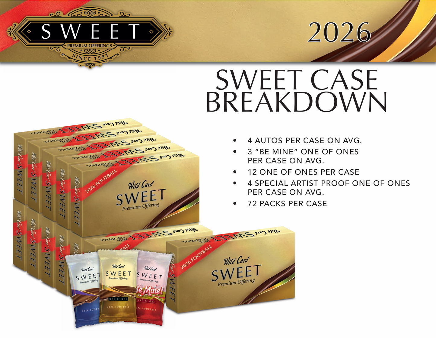 2026 Wild Card Sweet Football Box - Mahomes, Mendoza - In Hand