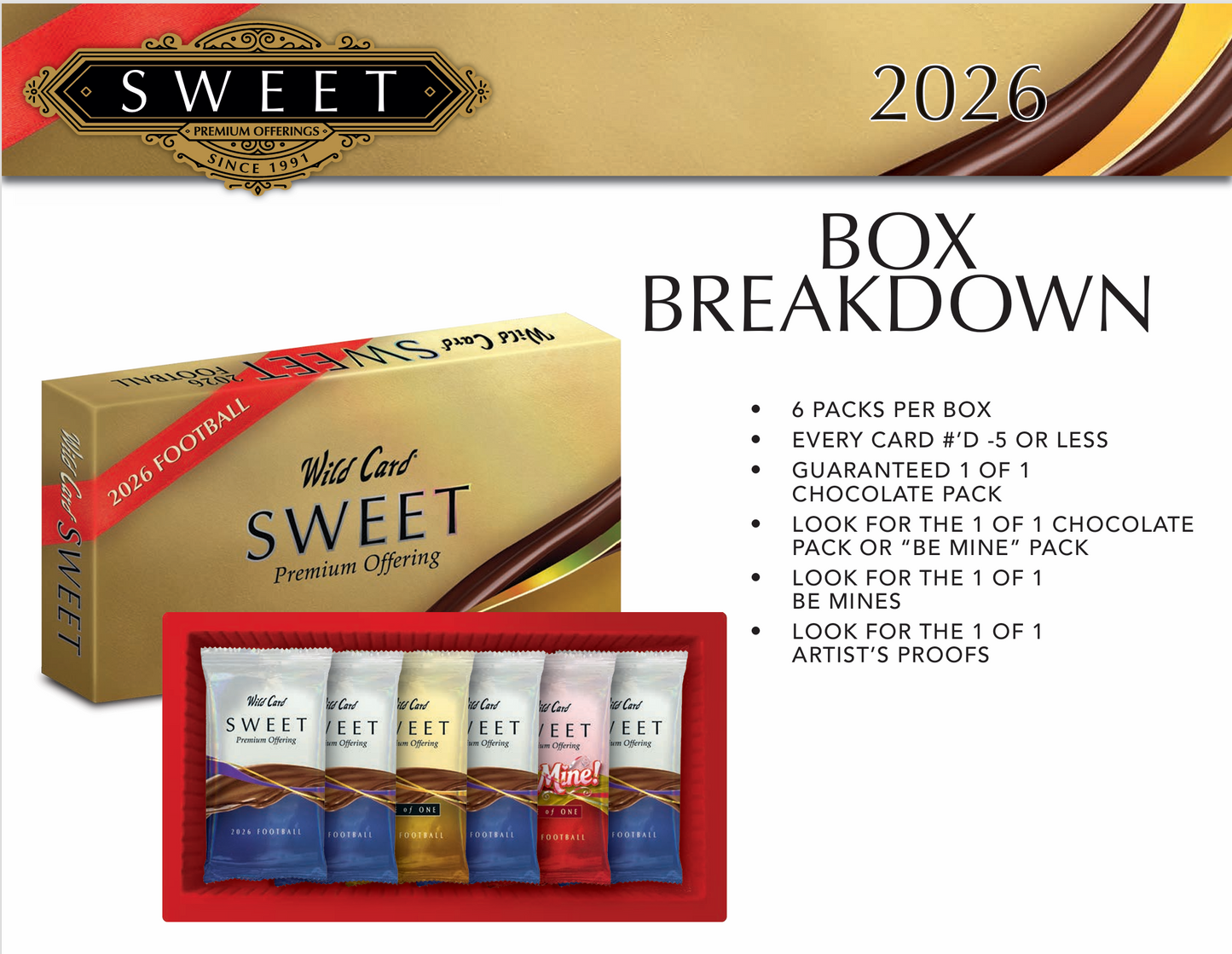 2026 Wild Card Sweet Football Box - Mahomes, Mendoza - In Hand