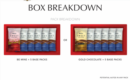 2026 Wild Card Sweet Football Box - Mahomes, Mendoza - In Hand